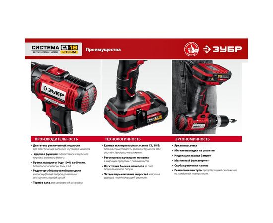 Ударная дрель-шуруповерт ЗУБР ДШУ-185 – изображение 8