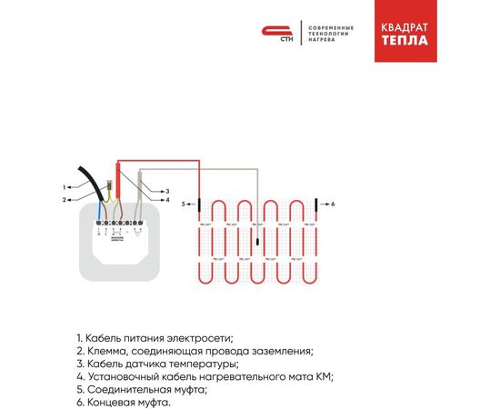 Теплый пол СТН Квадрат Тепла 150 Вт/м2, 225 - 1,5 м2 1,5-225 КМ – изображение 2