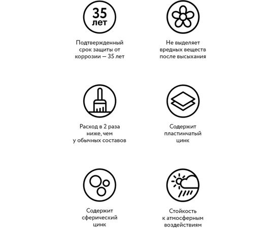 Состав для холодного цинкования Elcon Zintech 1кг 00-00002730 – изображение 5