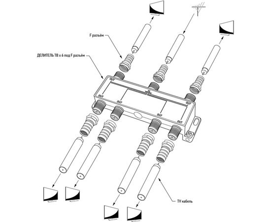 Делитель REXANT ТВ краб x 6 + 7шт. F BOX 5-1000 МГц Silver 05-6104 – изображение 3