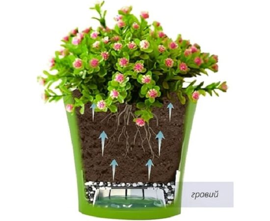 Горшок SANTINO АРТЕ 2 л, 15х15 см, зелёное золото/белый 049100 – изображение 2