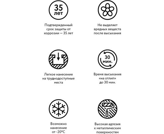 Цинковый грунт Elcon Zintech 96 % аэрозоль 00-00004044 – изображение 5