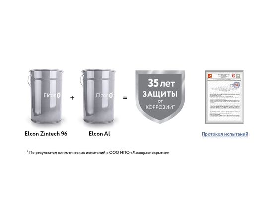 Цинковый грунт Elcon Zintech 96 % аэрозоль 00-00004044 – изображение 4