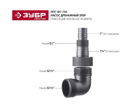 Дренажный насос ЗУБР 750 Вт для грязной воды НПГ-М1-750 – изображение 16