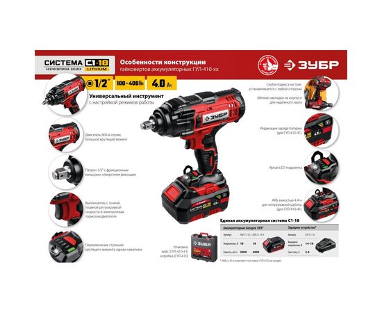 Ударный гайковерт ЗУБР ГУЛ-410-41 – изображение 7