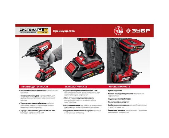 Ударный гайковерт ЗУБР ГУЛ-255-41 – изображение 10