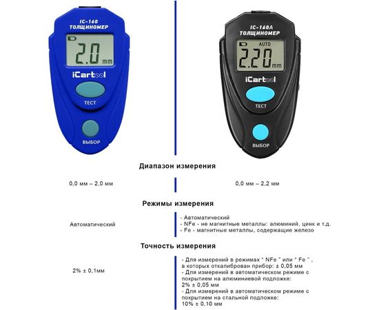 Толщиномер лакокрасочных покрытий icartool IC-160 – изображение 5