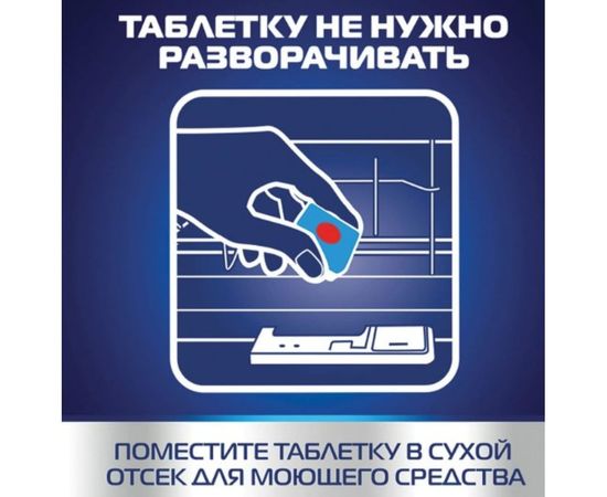 Таблетки для мытья посуды в посудомоечных машинах FINISH 100шт All in 1 3065326 606400 – изображение 2