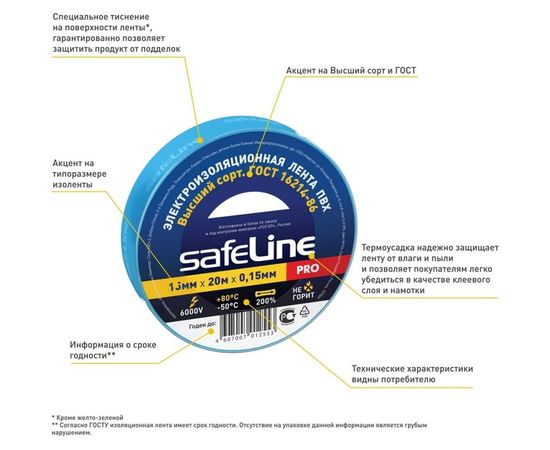 Изолента SAFELINE Auto 15/5 черный 22898 – изображение 5