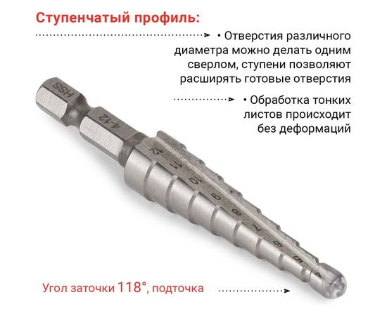 Сверло ступенчатое по металлу (4-12 мм; шестигранный хвостовик) VIRA RAGE 554001 – изображение 4