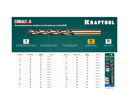 Сверло по металлу COBALT HSS-Co 8% сталь М42 (1х40 мм) Kraftool 29656-1 – изображение 3