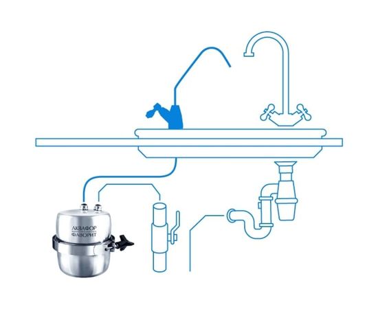 Проточный водоочиститель под мойку Аквафор Фаворит В150 – изображение 4
