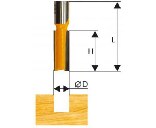 Фреза кромочная прямая (12х30 мм; хвостовик 12 мм) Энкор 46040 – изображение 2
