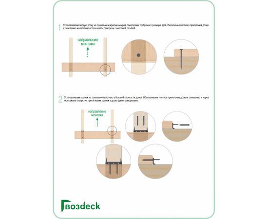 Крепеж Гвозdeck Твин гальванический цинк 10030000ZN00WG02 – изображение 3