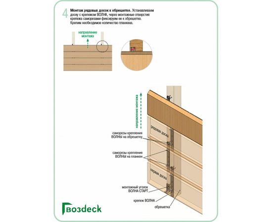 Крепеж Гвозdeck Волна гальванический цинк 10160000ZN00WG02 – изображение 5