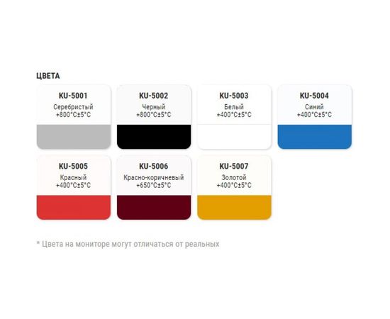 Термостойкая эмаль KUDO синяя 585306 – изображение 2