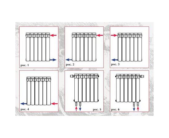 Биметаллический радиатор RIFAR Monolit 500, 9 секций – изображение 2