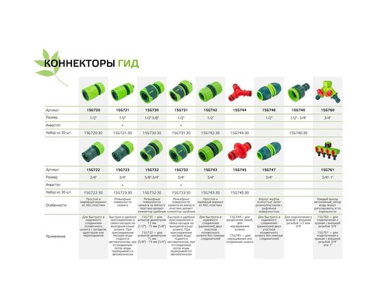 Муфта с автостопом (1/2", однокомпонентная) VERTO 15G721 – изображение 2