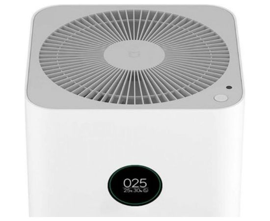 Очиститель воздуха XIAOMI Mi Air Purifier Pro H BHR4280GL – изображение 3