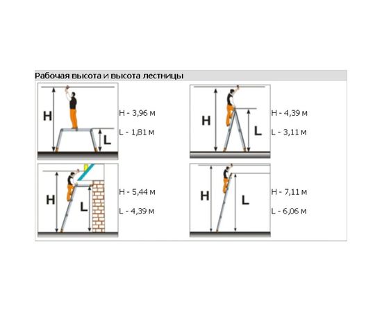Универсальная лестница-трансформер Эйфель Классик 2х5 + 2х6 – изображение 4