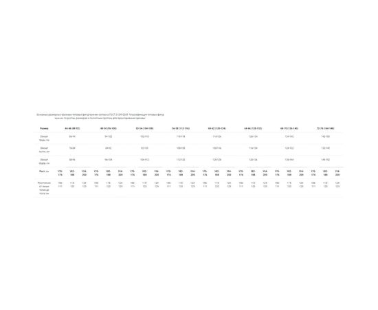 Зимний костюм Факел Профи, васильковый/черный, р. 48-50, рост 170-176 87468913.003 – изображение 18