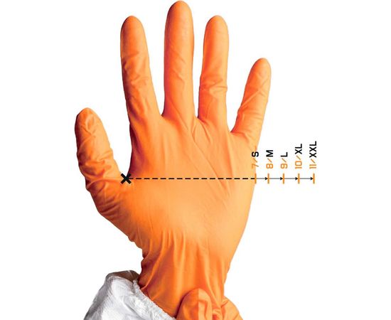 Неопреновые, химически стойкие перчатки Jeta Safety JNE711-M – изображение 2