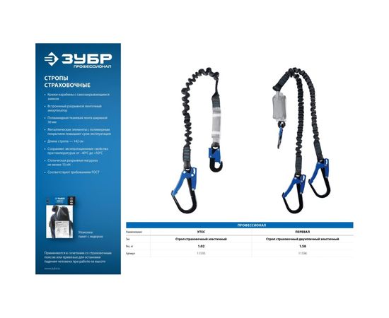 Эластичный двухплечный строп Зубр Перевал, полиамидная лента, с амортизатором, Профессионал 11596 – изображение 3