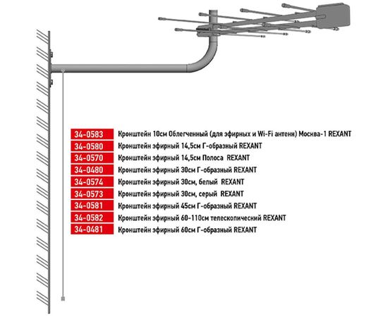 Эфирный кронштейн REXANT 14,5 см Полоса 34-0570 – изображение 2