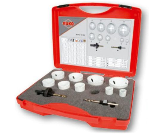 Набор коронок HSS-Co (19-64 мм) 9 шт. + 2 адаптера RUKO 126306 – изображение 2