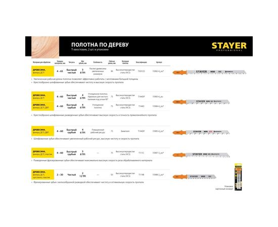 Полотна по дереву, ДВП, ДСП (2 шт; 75х3 мм; HCS; Т-хвост.; Т111С) для электролобзика Stayer 1598-3_z02 – изображение 2