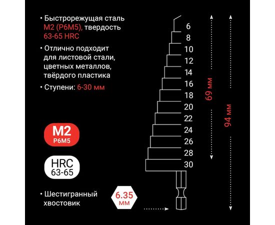 Сверло ступенчатое по металлу (6-30 мм; шестигранный хвостовик) VIRA RAGE 554011 – изображение 3