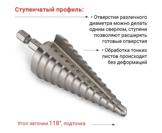 Сверло ступенчатое по металлу (6-30 мм; шестигранный хвостовик) VIRA RAGE 554011 – изображение 2