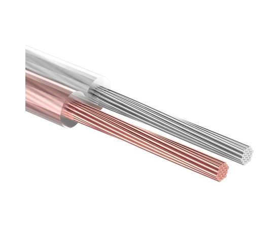 Акустический кабель REXANT 2х1,00 кв.мм, прозрачный SILICON м. бухта 5 м 01-6305-05 