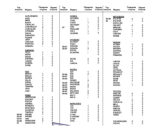 Брызговики Старт Универсал №2 TADABU2 – изображение 2