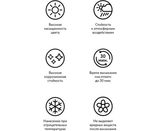 Декоративная патина Elcon Patina бронза 0,2 кг 00-00461422 – изображение 4