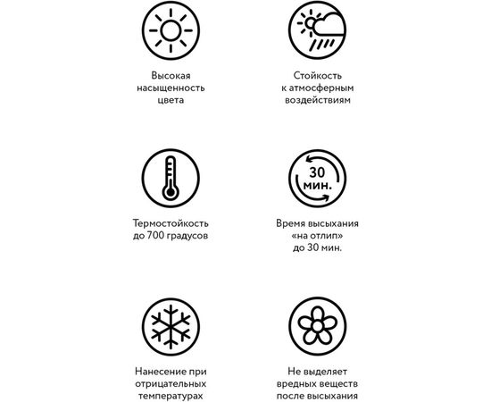 Термостойкая патина Elcon Patina золото 0,2 кг 00-00461414 – изображение 4