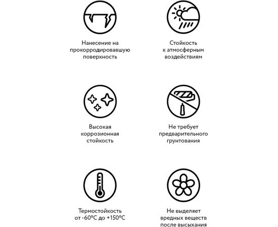 Быстросохнущая краска по металлу Elcon Smith с молотковым эффектом шоколад 0,4кг 00-00002871 – изображение 5