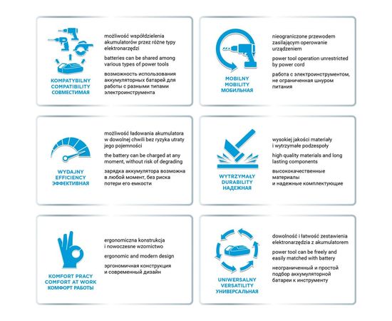 Бесщеточный ударный аккумуляторный винтоверт GRAPHITE Energy+ 58G024 – изображение 3