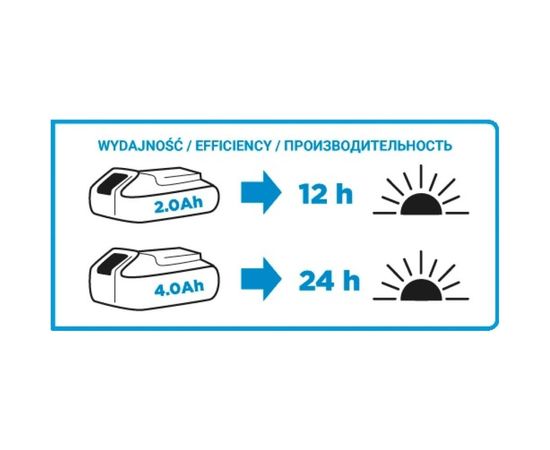 Бесщеточный ударный аккумуляторный винтоверт GRAPHITE Energy+ 58G024 – изображение 2