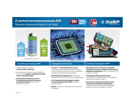 Дрель-шуруповерт ЗУБР Профессионал DL-201-42 – изображение 4