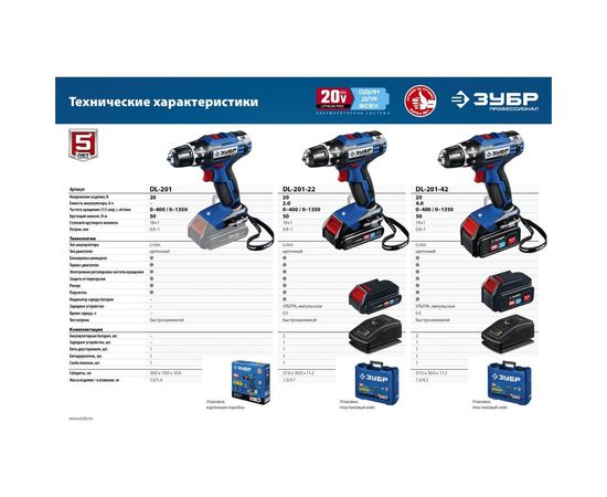Дрель-шуруповерт ЗУБР Профессионал DL-201-42 – изображение 3