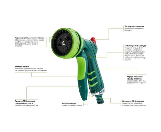 Ороситель пистолетного типа VERTO 15G707 – изображение 6