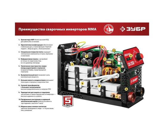 Инверторный сварочный полуавтомат Зубр 200 А, ПС-200 – изображение 10