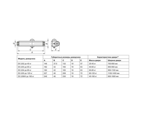 Дверной доводчик Fuaro DC-204 AL до 85 кг алюминий 30571 – изображение 3