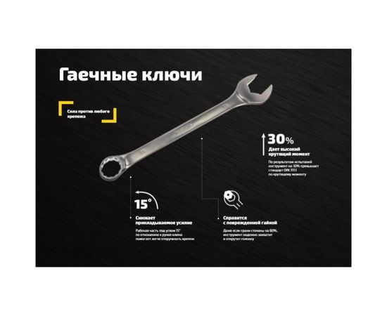 Комбинированный ключ 22 мм Inforce 06-05-22 – изображение 4