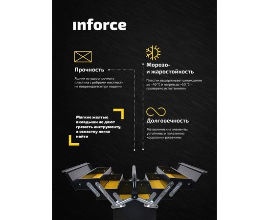 Ящик для инструмента 18, металлический Inforce 06-20-07 – изображение 6