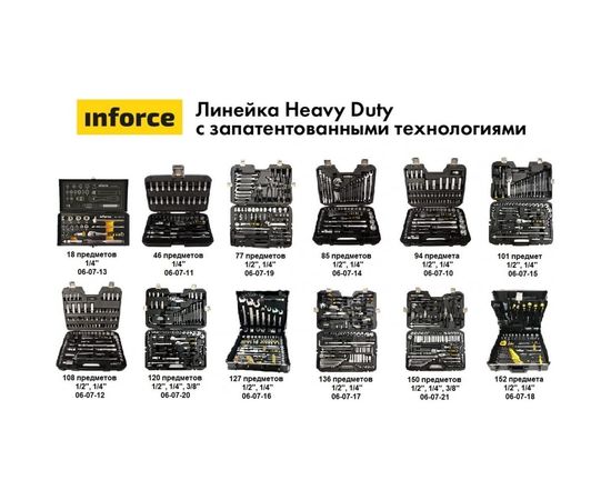 Набор инструментов Inforce 108 предметов 1/2", 1/4" 06-07-12 – изображение 33