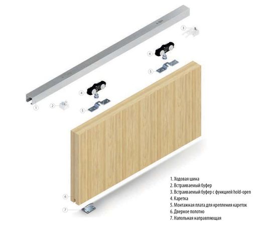 Механизм для раздвижных дверей GEZE ROLLAN 80NT L=1900mm до 80кг 68120 – изображение 5