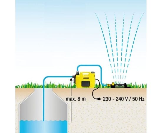 Садовый насос Karcher BP 3 Garden 1.645-351 – изображение 2