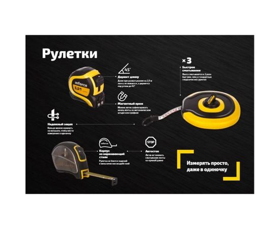 Измерительная рулетка с нейлоновой лентой и магнитным зацепом 5.5x27мм Inforce 06-11-46 – изображение 6
